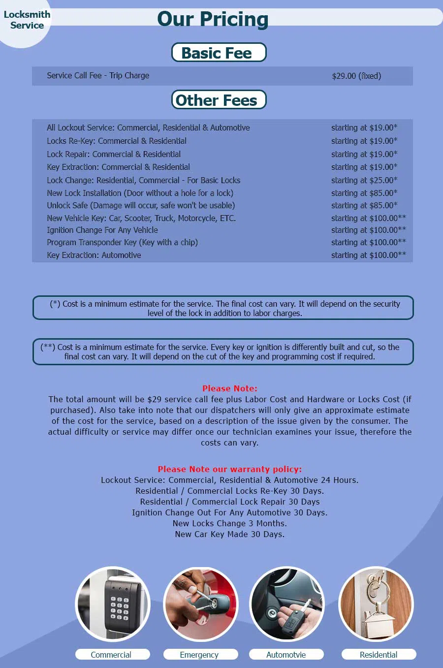 Kennedy Heights OH Locksmith Store, Cincinnati, OH 513-463-3736